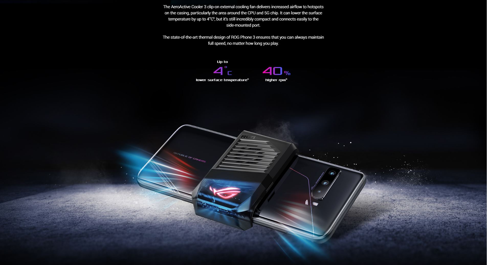 Обновить asus rog phone 3 tencent до глобальной прошивки